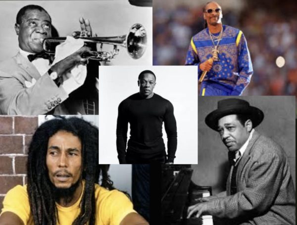 Black History And Its Musical Background