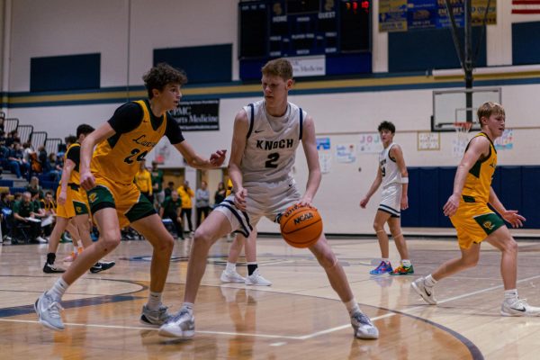 Basketball Midseason Update
